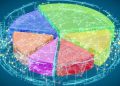 Unlocking Stock Market Insights: Identify Global Opportunities with StockCharts’ Market Summary